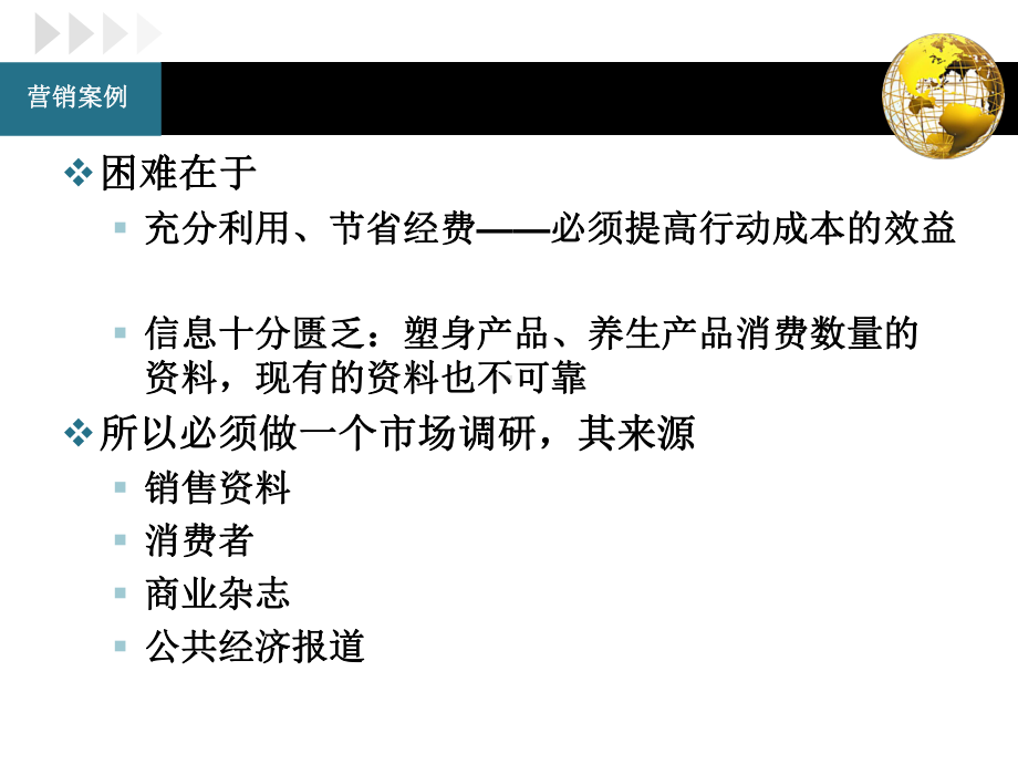 修身堂福建销售计划课件.ppt_第3页