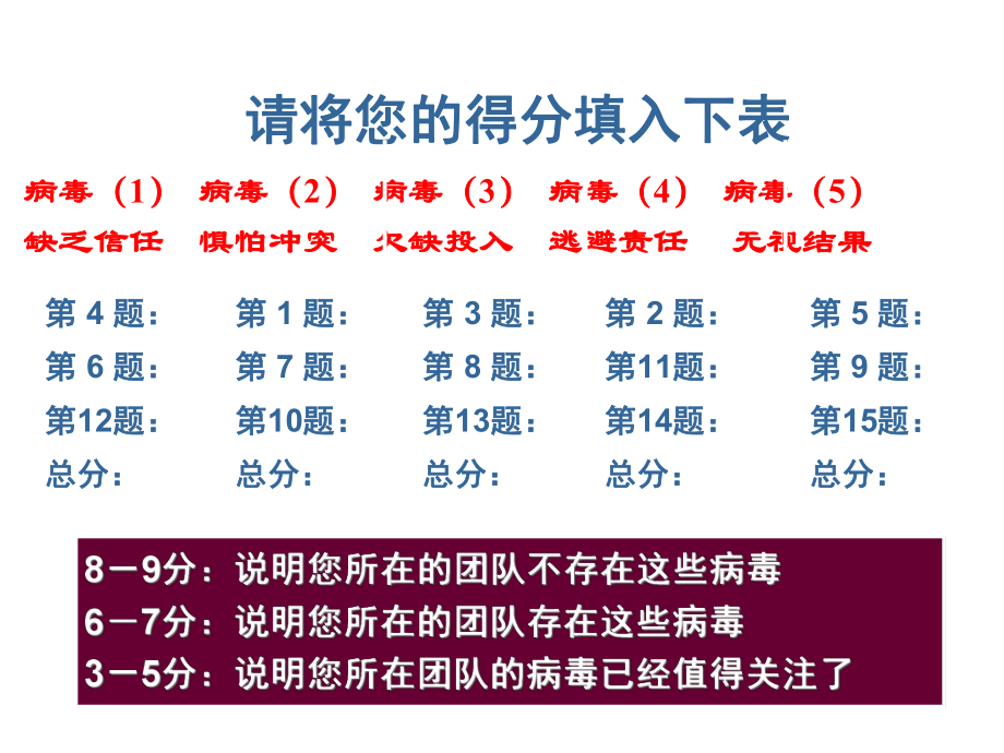 主管人员的人际领导技能课件.pptx_第1页