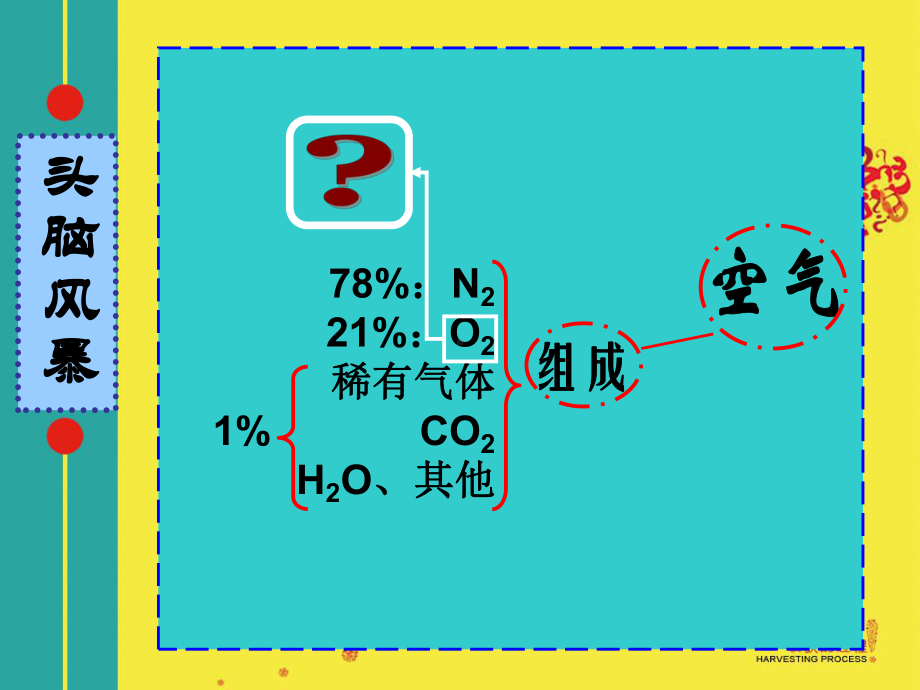 浙教版八年级下科学第二章第二节氧气和氧化(全)课件.ppt_第1页