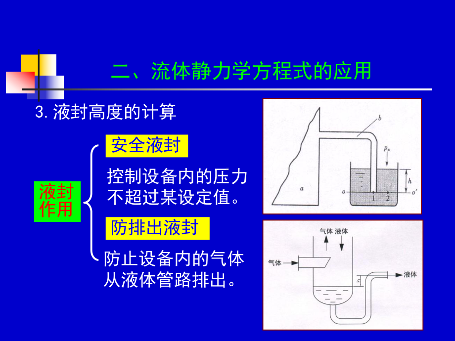 化工流体流动0506学时课件.ppt_第3页