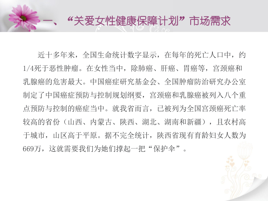 关爱女性课件.ppt_第3页