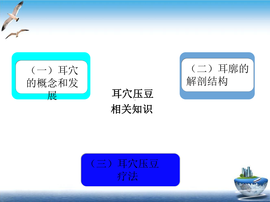 耳穴压豆疗法培训课程课件.ppt_第2页