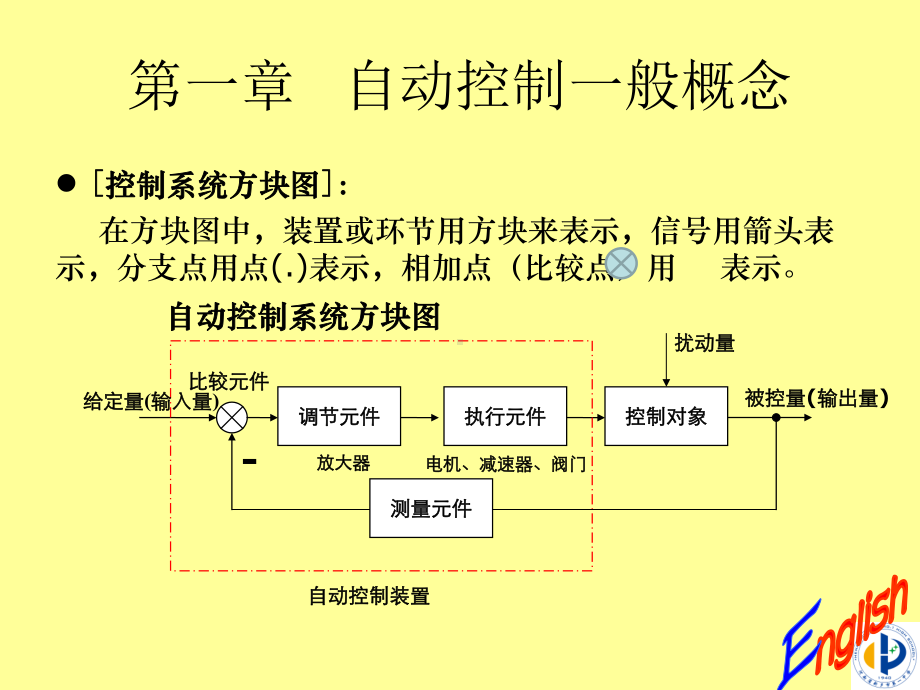 自动控制习题课(习题答案)课件.ppt_第3页