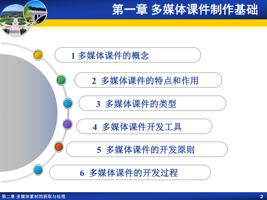 第二章多媒体素材的获取与处理课件.ppt_第2页