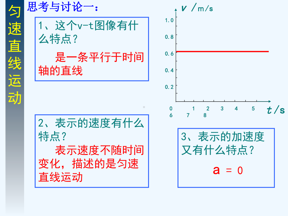 物理必修：匀变速直线运动速度与时间关系课件.ppt_第2页