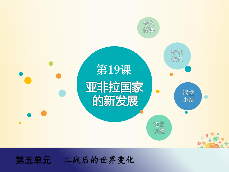 九年级历史下册第五单元二战后的世界变化亚非拉国家的新发展教学-新人教版课件.pptx_第1页