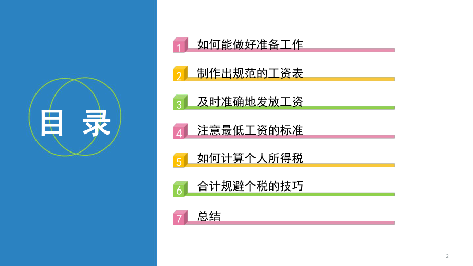 工资发放与合理避税课件.ppt_第2页