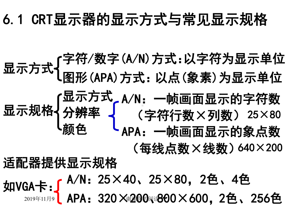 输入输出设备课件讲义.pptx_第2页