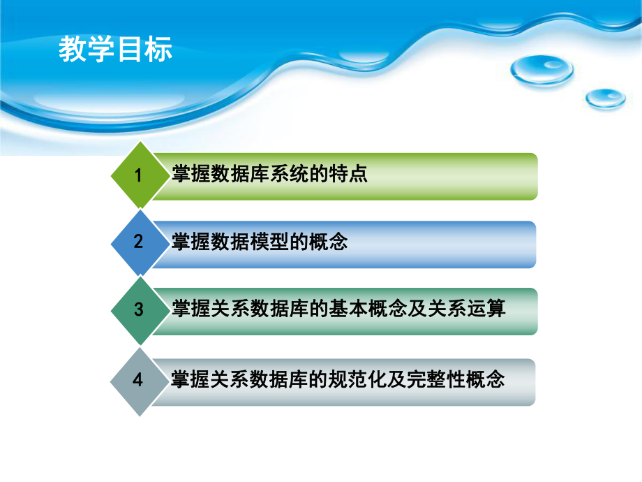 第1章数据库基础课件讲义.ppt_第3页