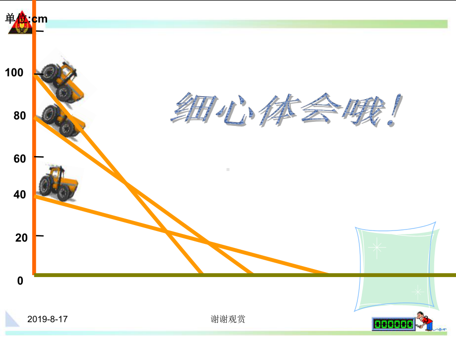 第三章变量之间的关系之用表格表示的变量之间的关系课件.ppt_第3页