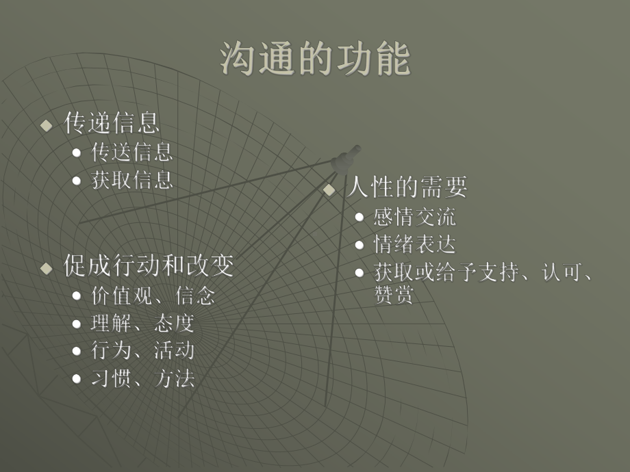 沟通技巧与团队协作胡刚070811课件讲义.ppt_第3页