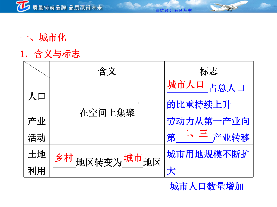 第六章第二讲城市化过程与特点课件.ppt_第1页