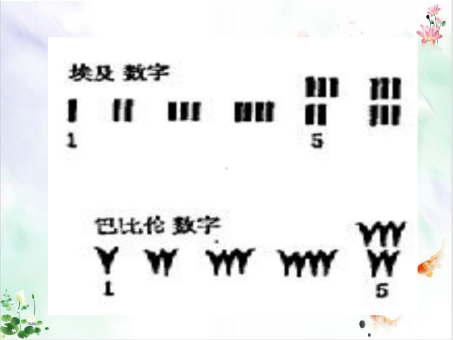 人教版数学《正数和负数》课件.ppt_第2页