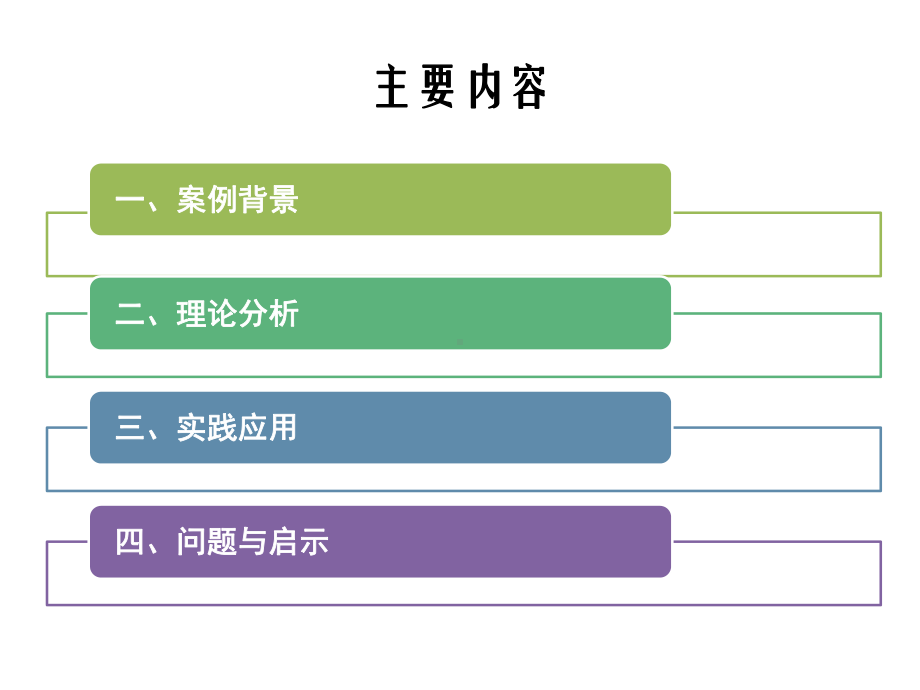 案例5项目采购管理201济南大学研究生院课件.ppt_第2页