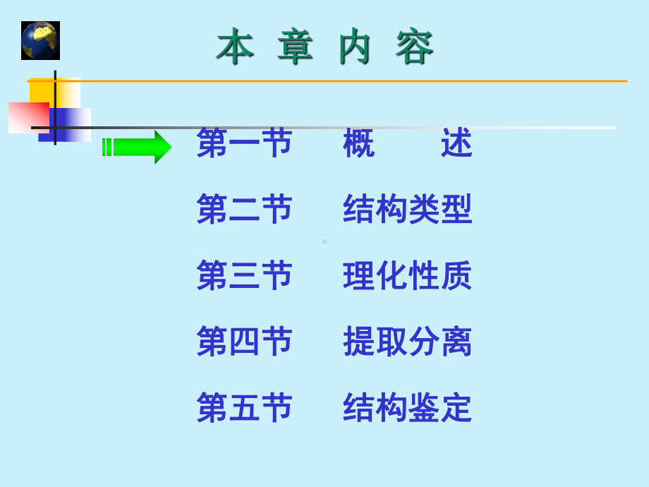 二氢黄酮醇课件.ppt_第2页