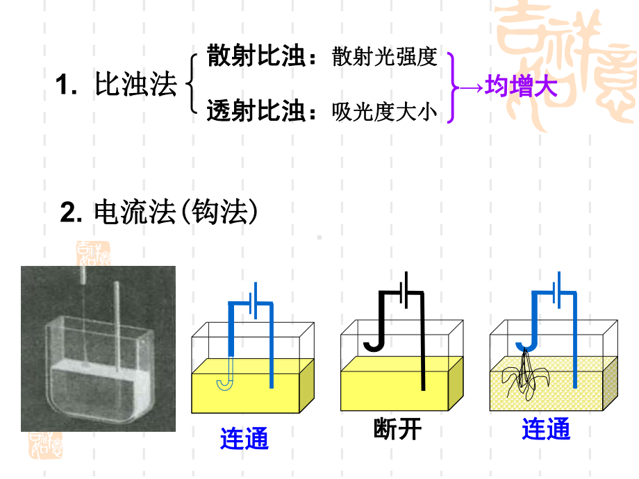 血栓弹力图 血凝仪课件.ppt_第3页