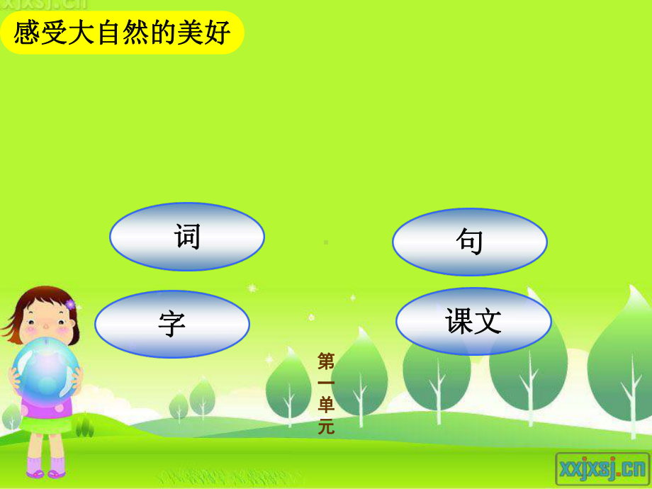 人教版小学语文三年级下期末总复习(知识点最全)课件.ppt_第3页