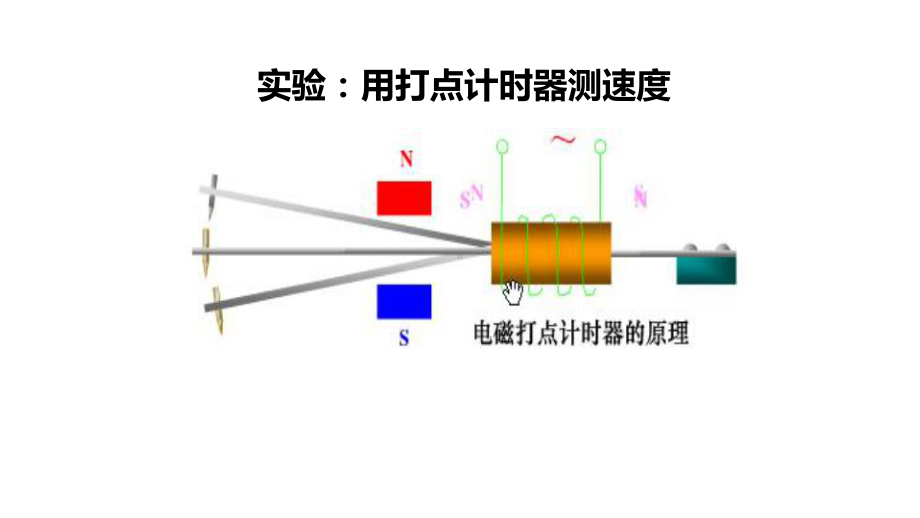 人教版高中物理必修1课件：实验：用打点计时器测速度.ppt_第2页