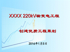 〔优质课件〕某输变电工程创建优质工程策划方案.ppt