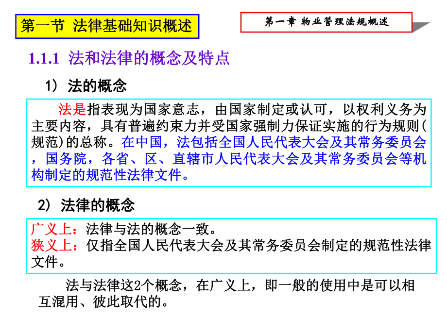 第一章物业管理法规概述课件.ppt_第3页