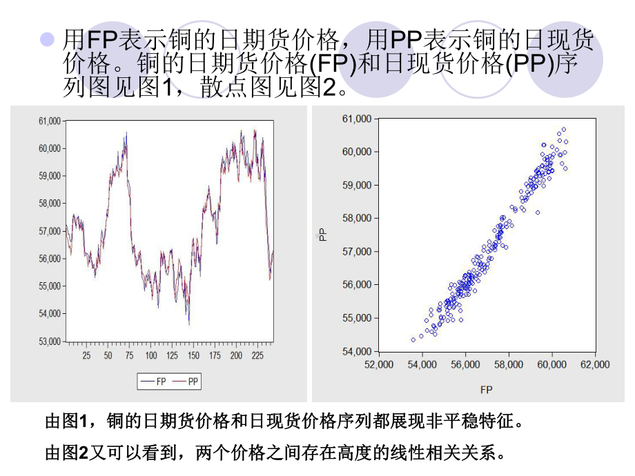 期货的价格发现功能课件.ppt_第3页