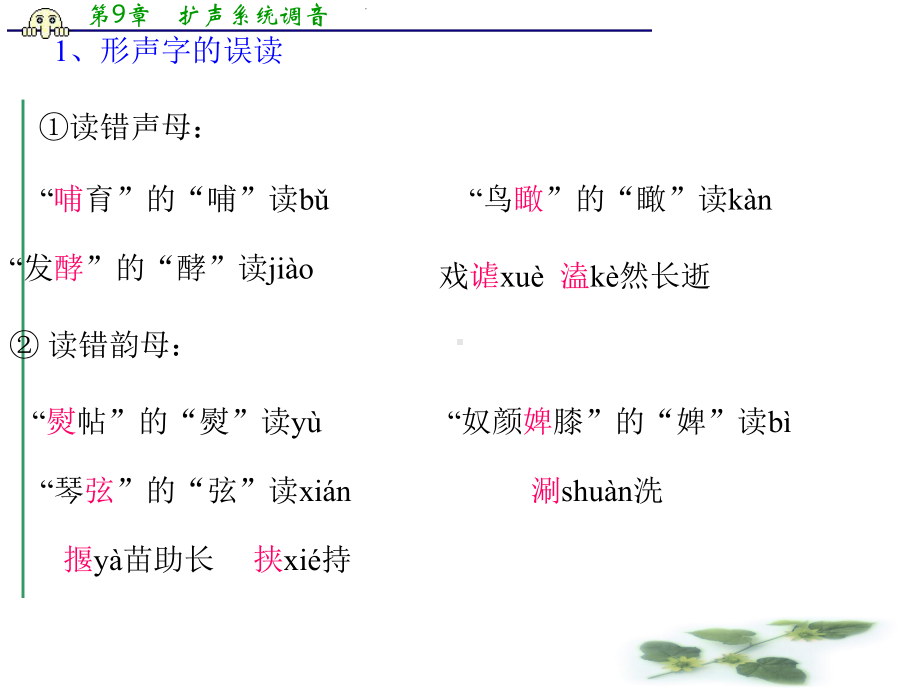 河北省高考语文复习指导：字音、字形题应试技巧课件.ppt_第2页