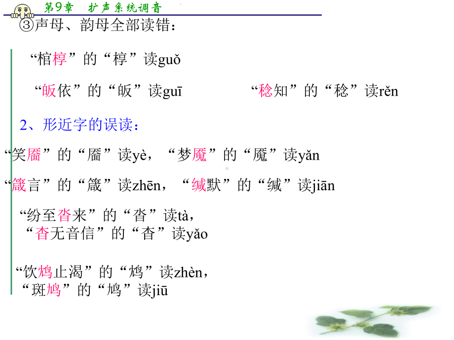 河北省高考语文复习指导：字音、字形题应试技巧课件.ppt_第3页