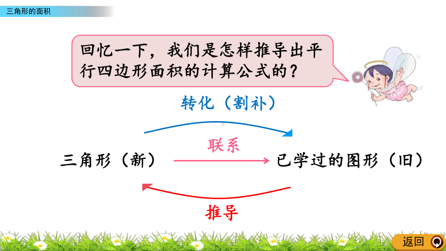 人教版《三角形的面积》课件1.pptx_第3页