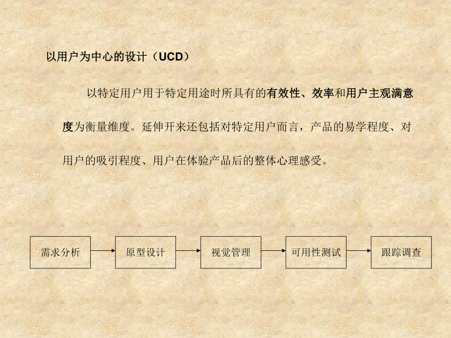 用户研究与竞品分析3课件.ppt_第3页