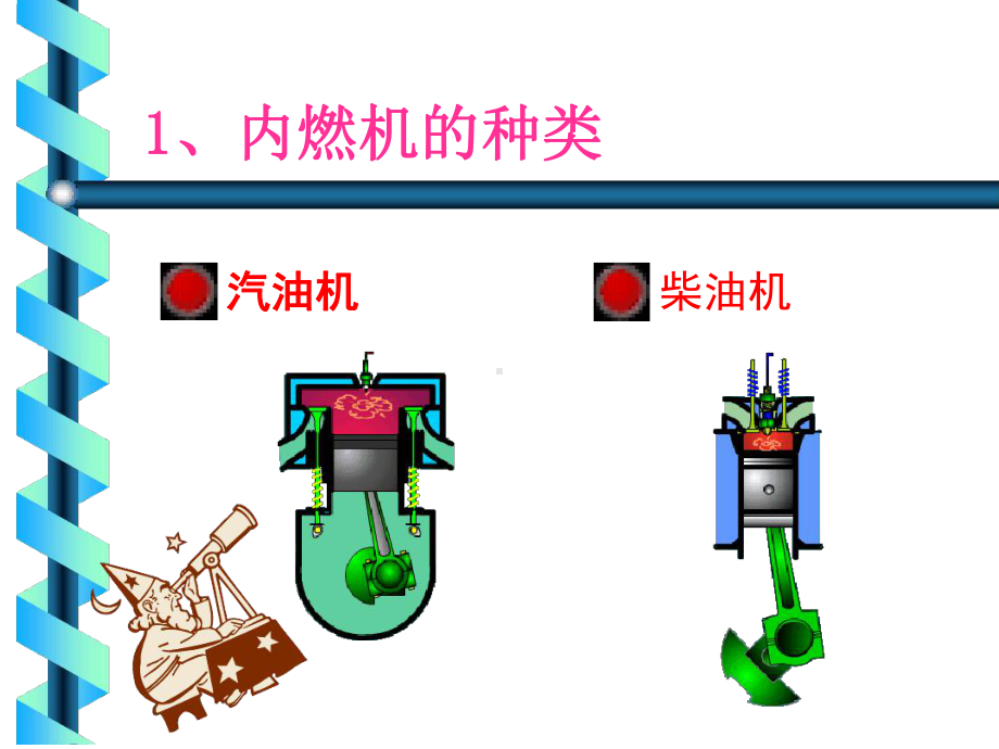 内燃机沪科版解析课件.ppt_第2页