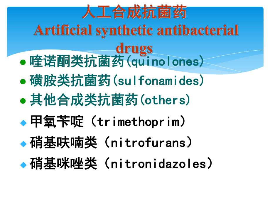 人卫版药理学第8版-43-人工合成抗菌药课件.ppt_第2页