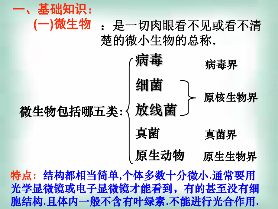 人教版教学课件2007年广东生物科《专题2微生物的培养与应用微生物的实验室培养(选修一)》下学期.ppt_第2页