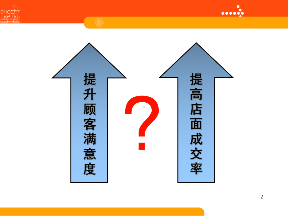 店面服务礼仪培训课程课件.ppt_第2页