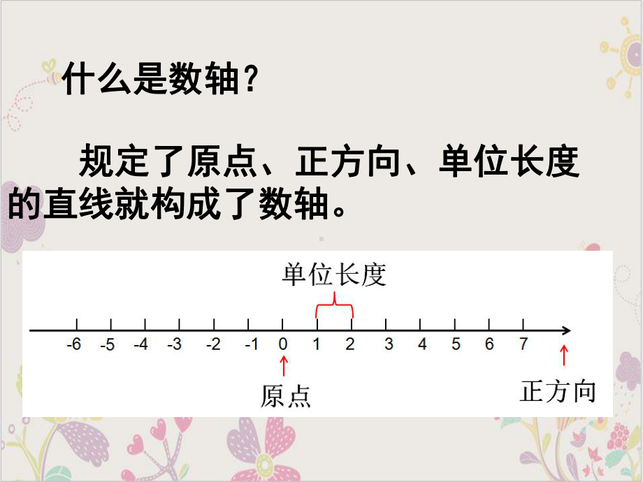 北师大版《平面直角坐标系》优质课件6.ppt_第3页