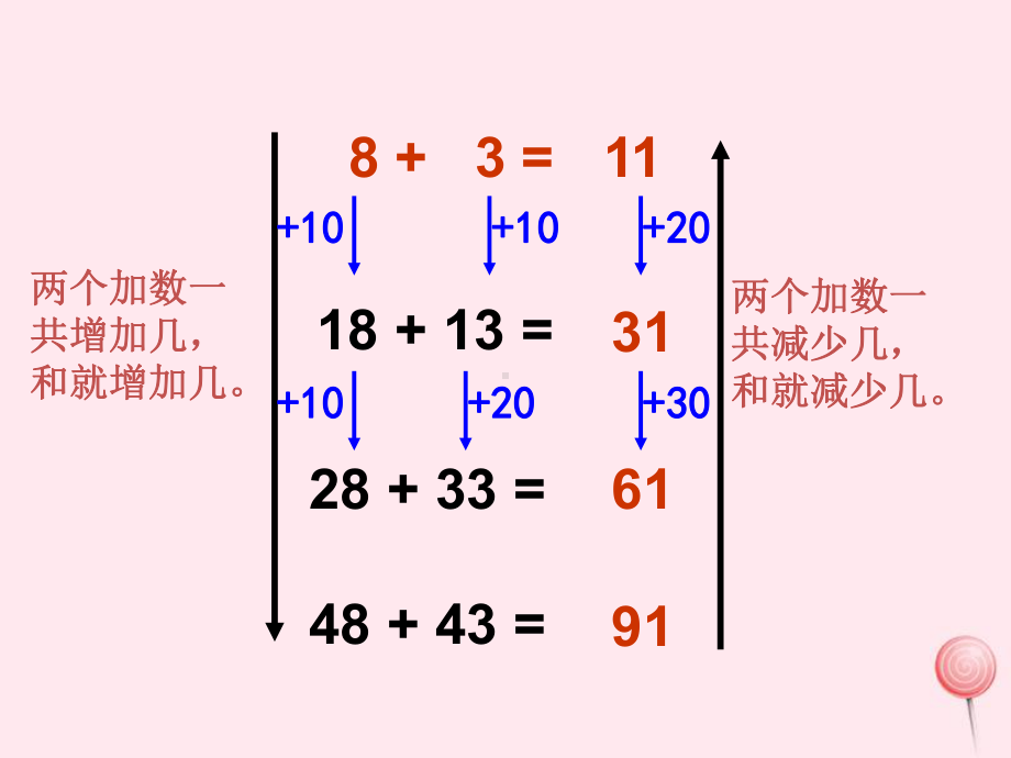 二年级数学上册第一单元《巧算》课件2沪教版五四制.ppt_第3页