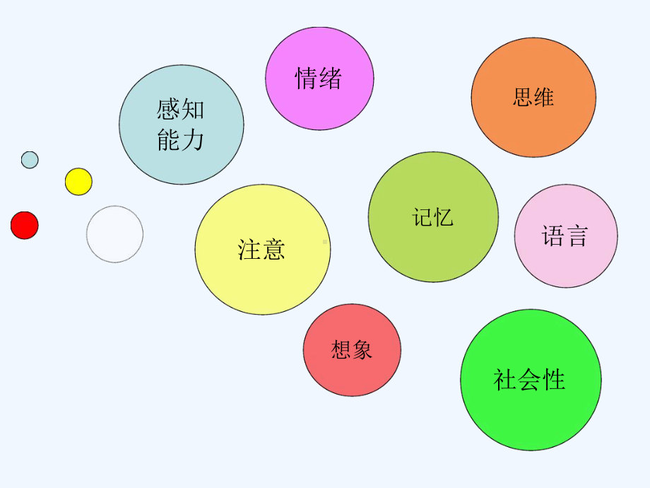 医学课件幼儿园教师培训婴幼儿心理学主题讲座.ppt_第1页