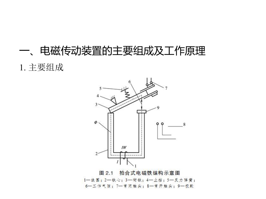 城市轨道交通车辆电器课件3.pptx_第3页