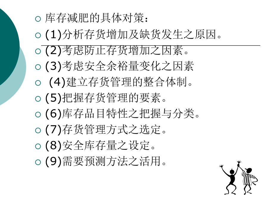 订货点采购和库存控制课件.ppt_第3页