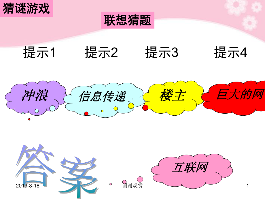 联想猜题解读课件.ppt_第1页