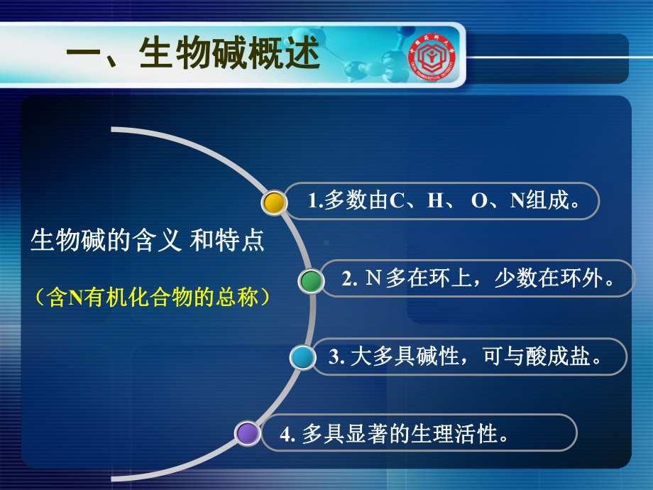 天然药物化学第九章生物碱16课件.ppt_第3页