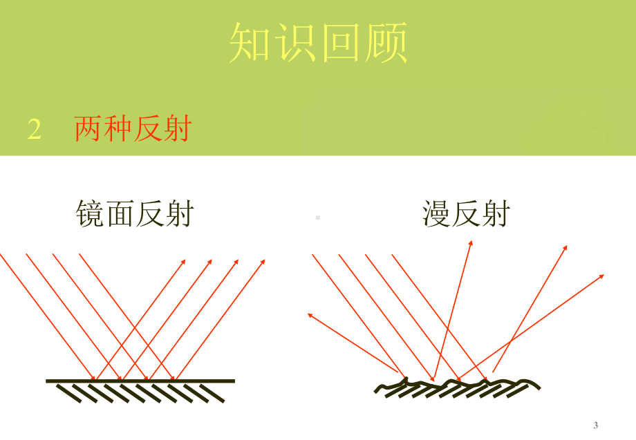 广东省佛山市中大附中三水实验中学八年级物理上册声音的特性课件新人教版.ppt_第3页