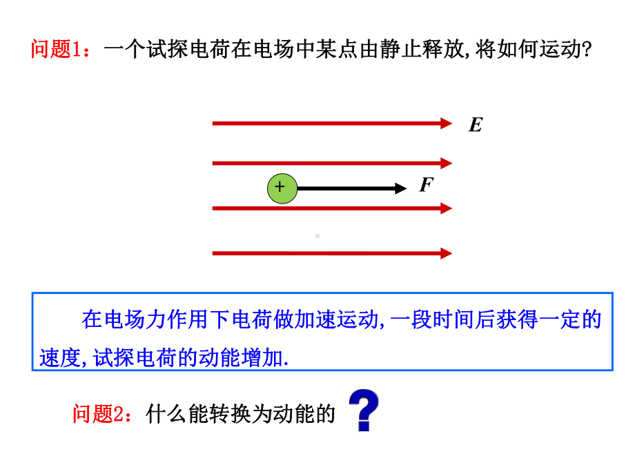 电势能和电势1课件.ppt_第3页