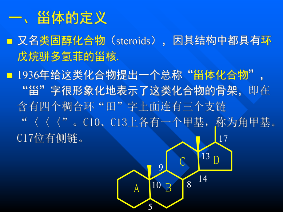 天然药物化学第八章甾体课件.ppt_第3页