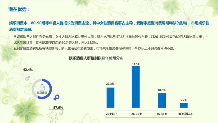 商业新业态萌宠乐园项目介绍(同名918)课件.ppt_第3页