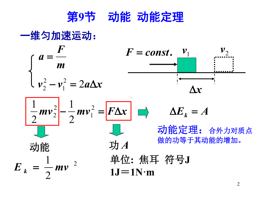 大学物理华科牛顿运动定律5动能势能机械能守恒课件.ppt_第2页