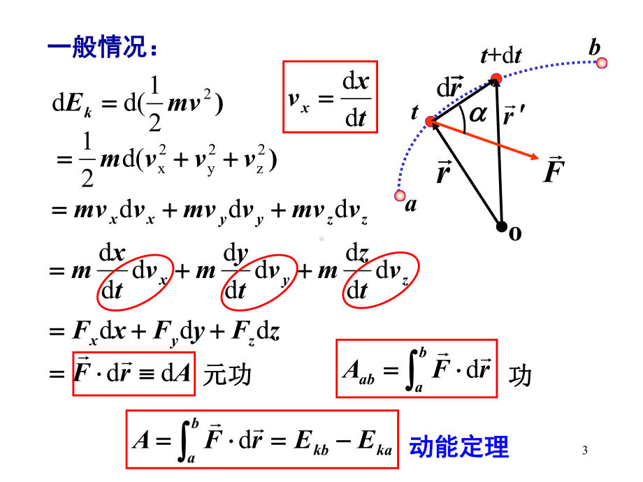 大学物理华科牛顿运动定律5动能势能机械能守恒课件.ppt_第3页