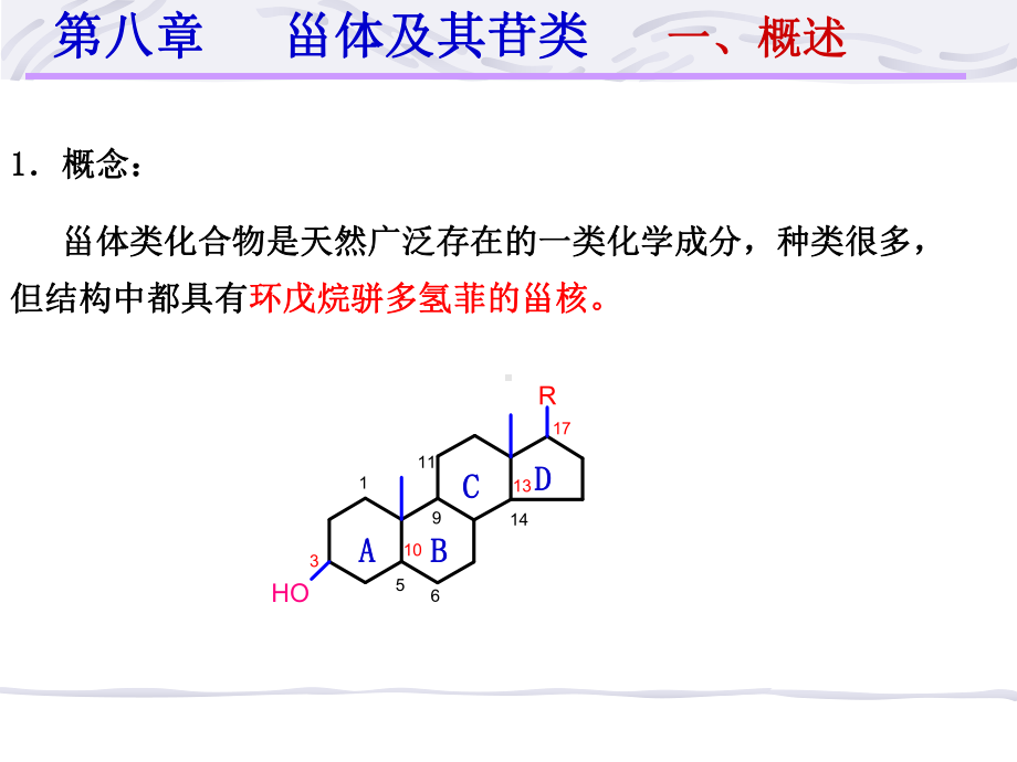 天然药物化学第八章甾体及其苷类课件讲义.ppt_第3页