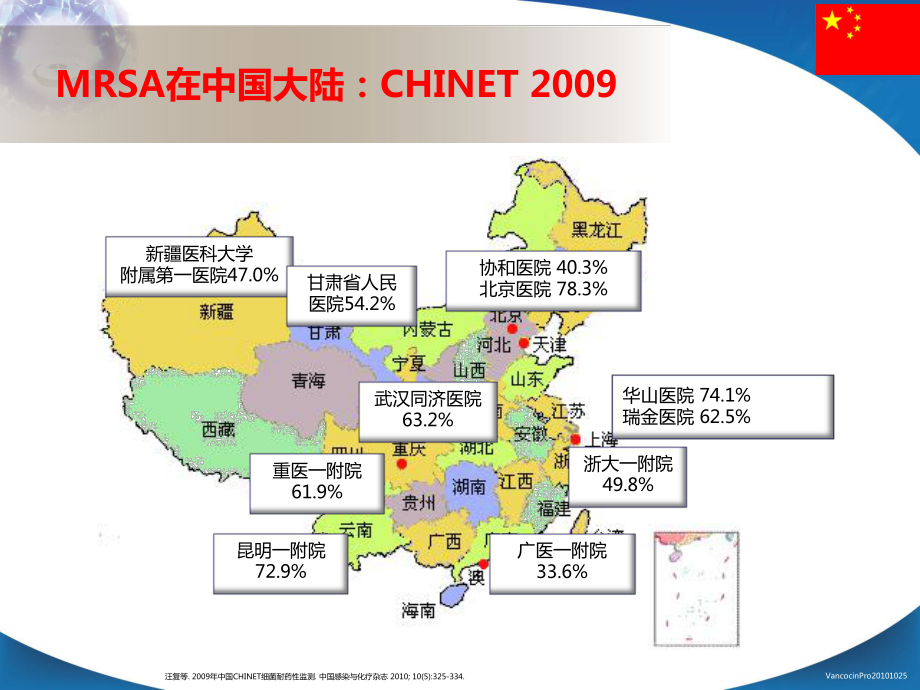 挑战超级细菌课件.ppt_第3页