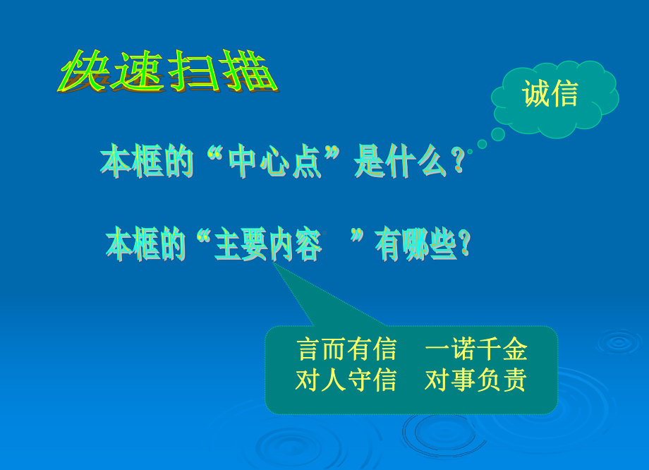 诚信做人到永远课件.ppt_第3页