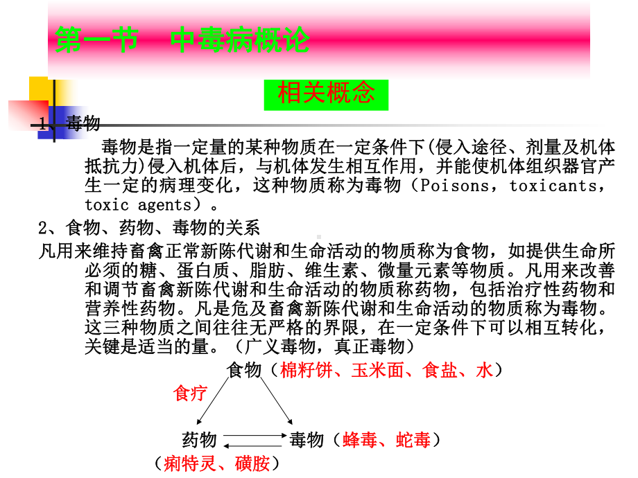 兽医学概论内科病课件.ppt_第3页